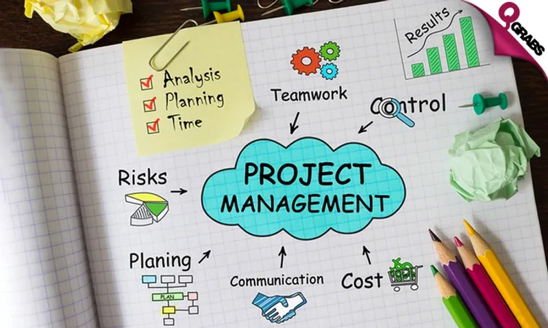 Introduction to PRINCE2® Project Management Online Course!